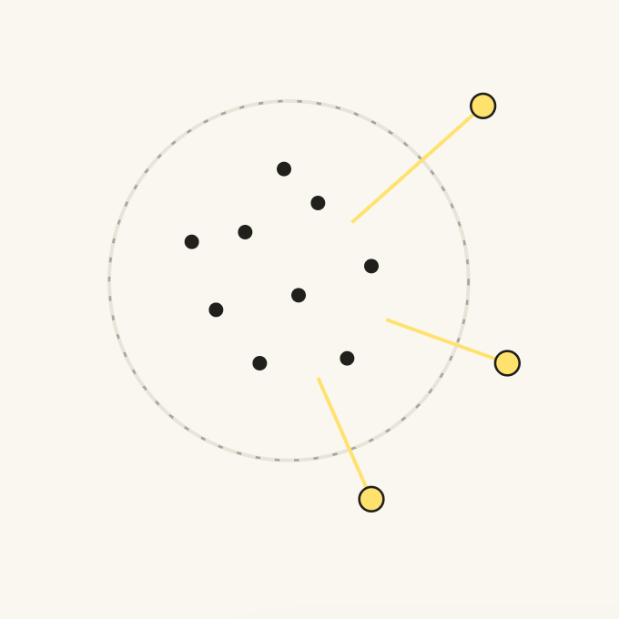 Diagram of reading that reaches beyond your usual topics